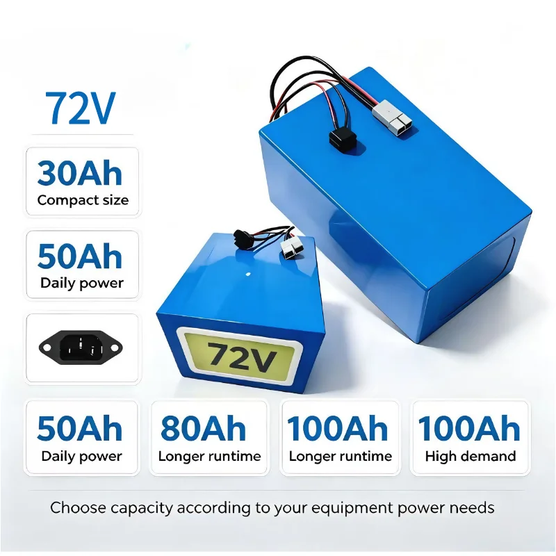 72V 60Ah Lifepo4 Battery Pack - Pacco batteria XM 72V LiFePO4 30Ah