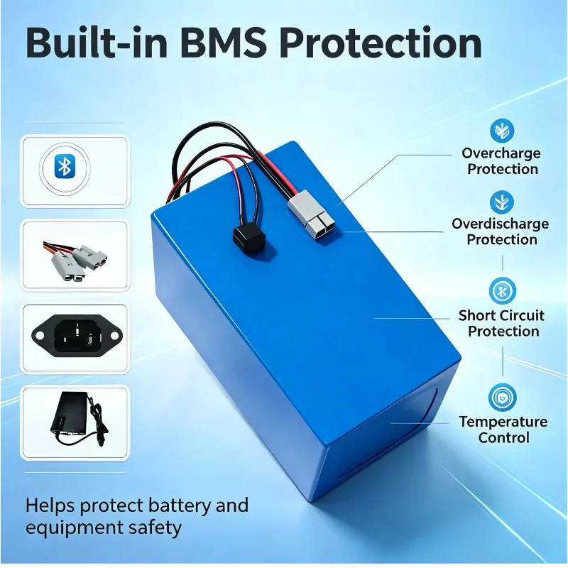 Pacco batteria XM 72V LiFePO4  - 72V 60Ah Lifepo4 Battery Pack recensione e prezzo